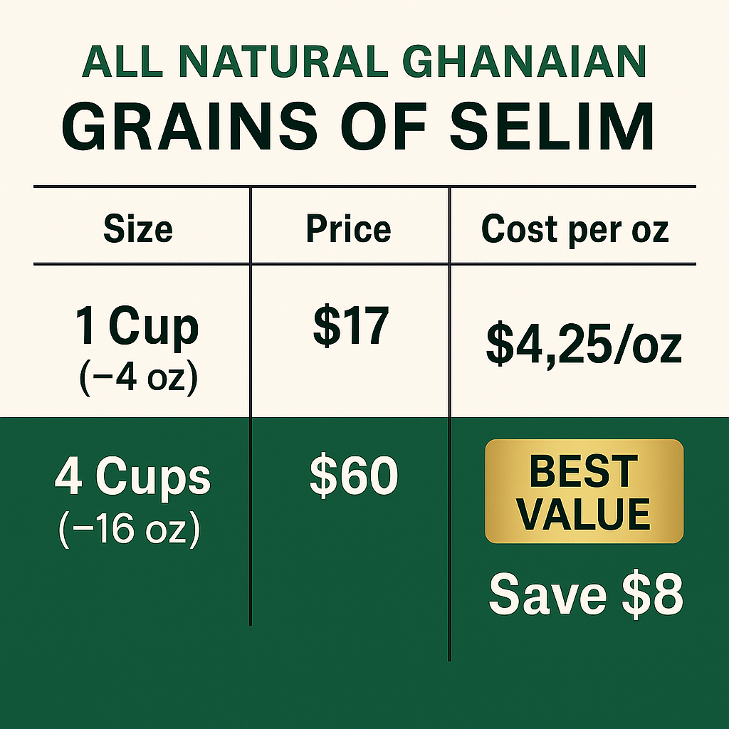 GRAINS OF SELIM – Digestive Powerhouse & Lung Congestion Support | Naturally Sun-Dried | Peppery Pods for Teas, Soups & Stews | FREE U.S. Shipping